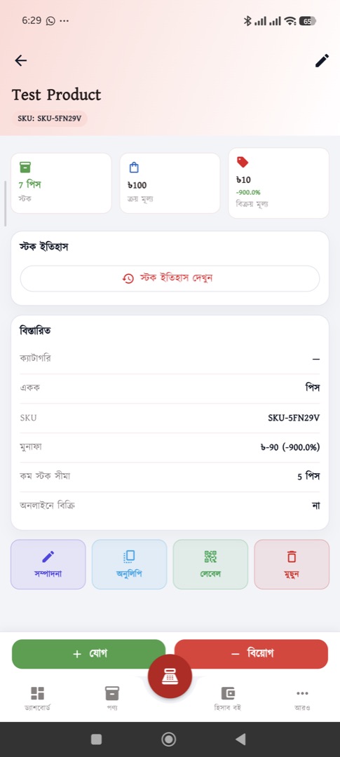 পণ্যের প্রোফাইল — বিক্রি, লাভ ও স্টকের গতি