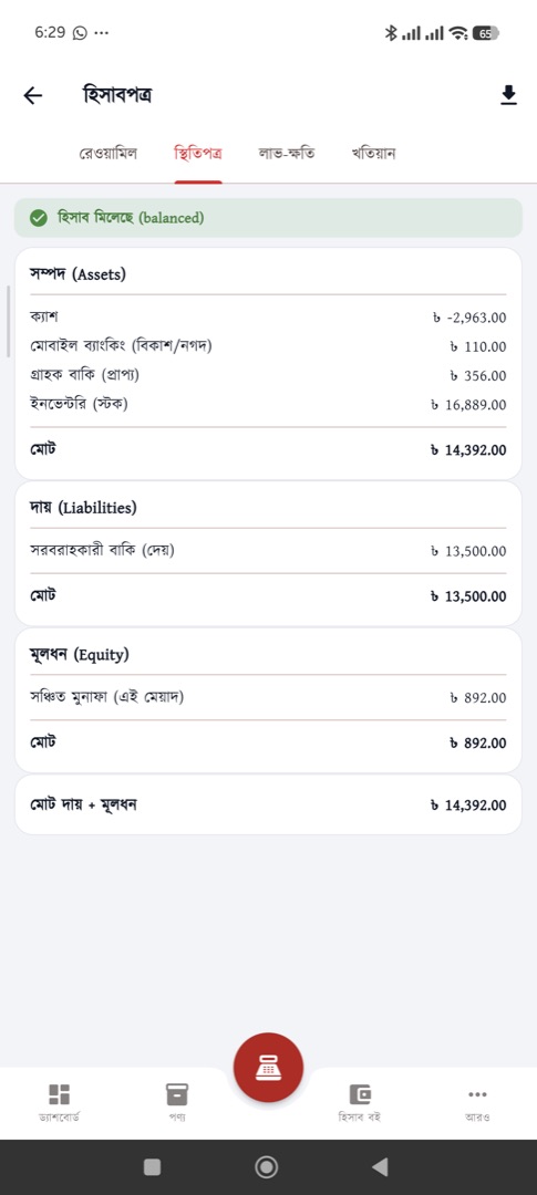 স্থিতিপত্র — সম্পদ ও দায়