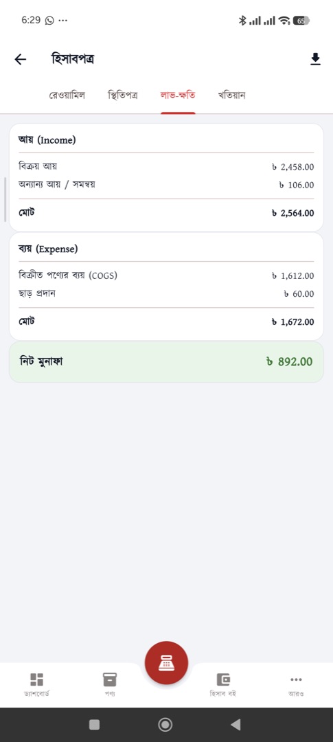 লাভ-ক্ষতি — আয়, ব্যয় ও নিট মুনাফা